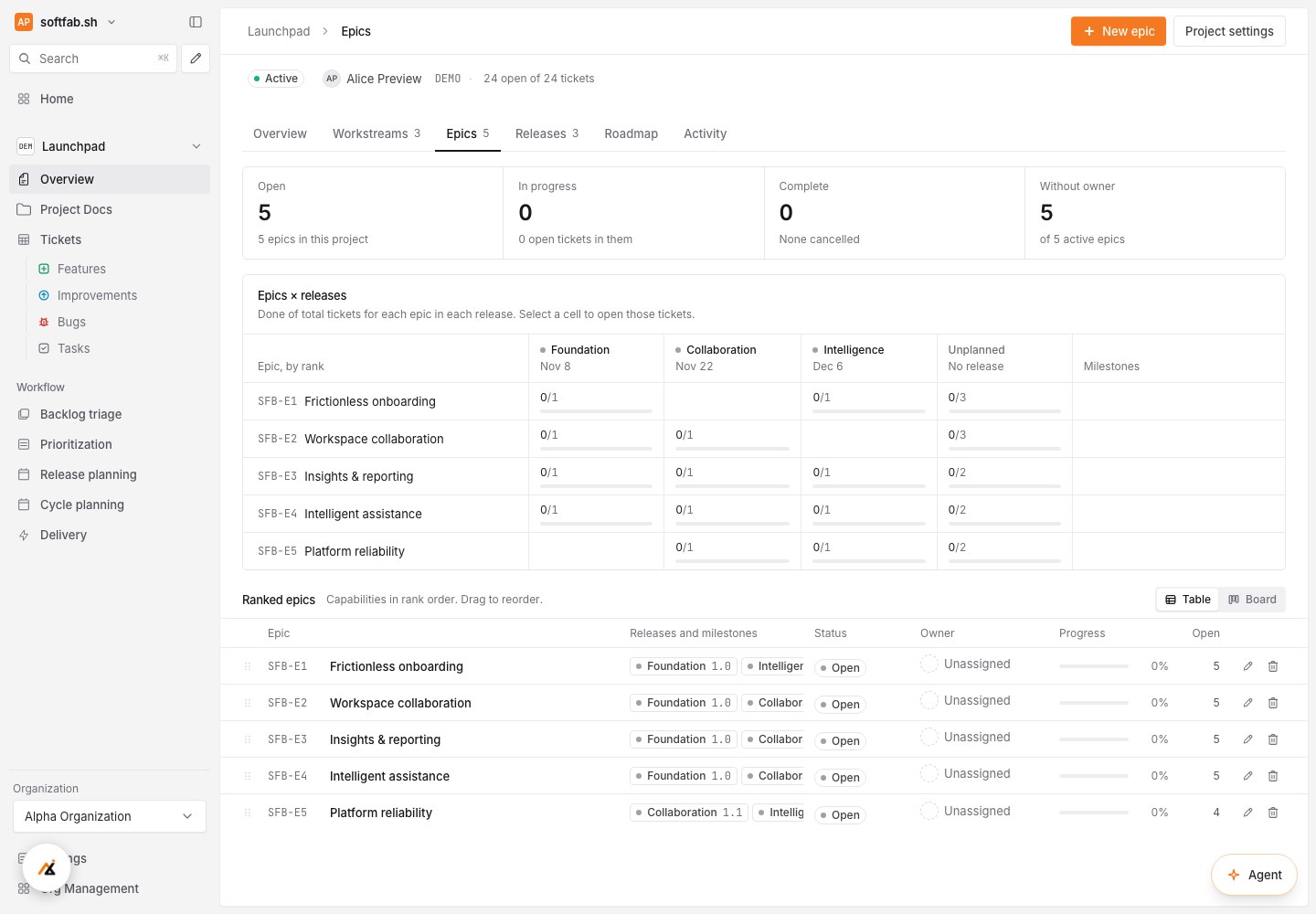 SoftFab capabilities across releases showing the sample Launchpad project